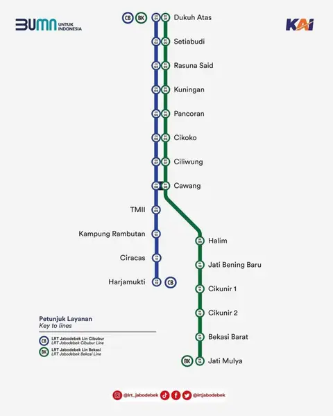 Cara Naik LRT Jatimulya Cek Rute, Jadwal & Tarif Disini (2)